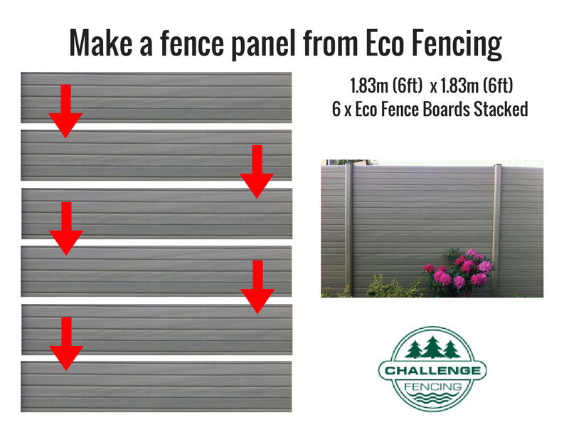 Eco Fence Panels