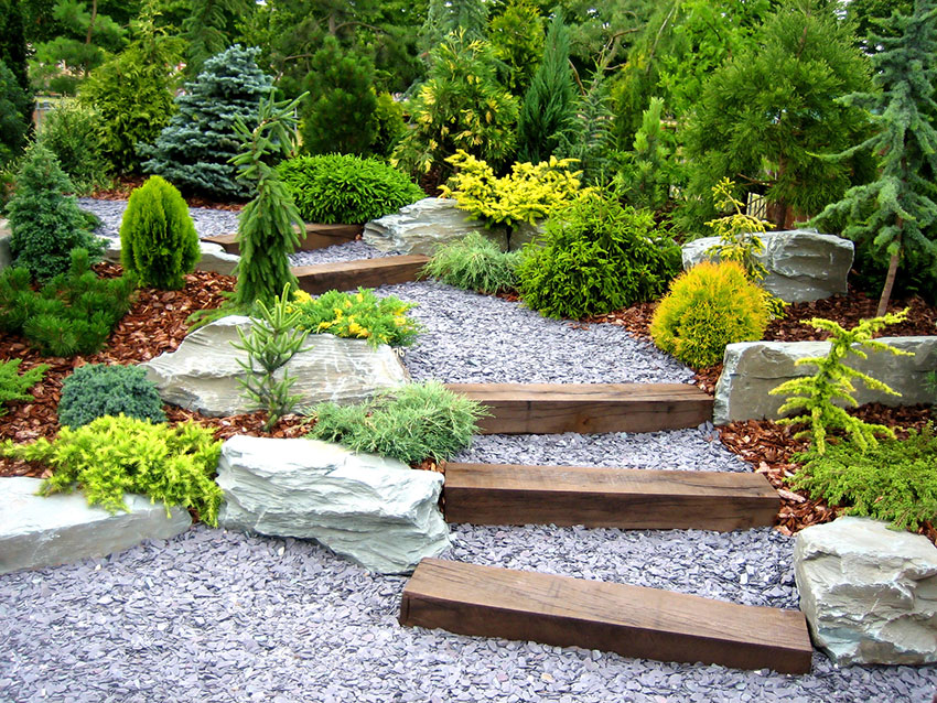 Garden railway sleepers Steps from Challenge Fencing