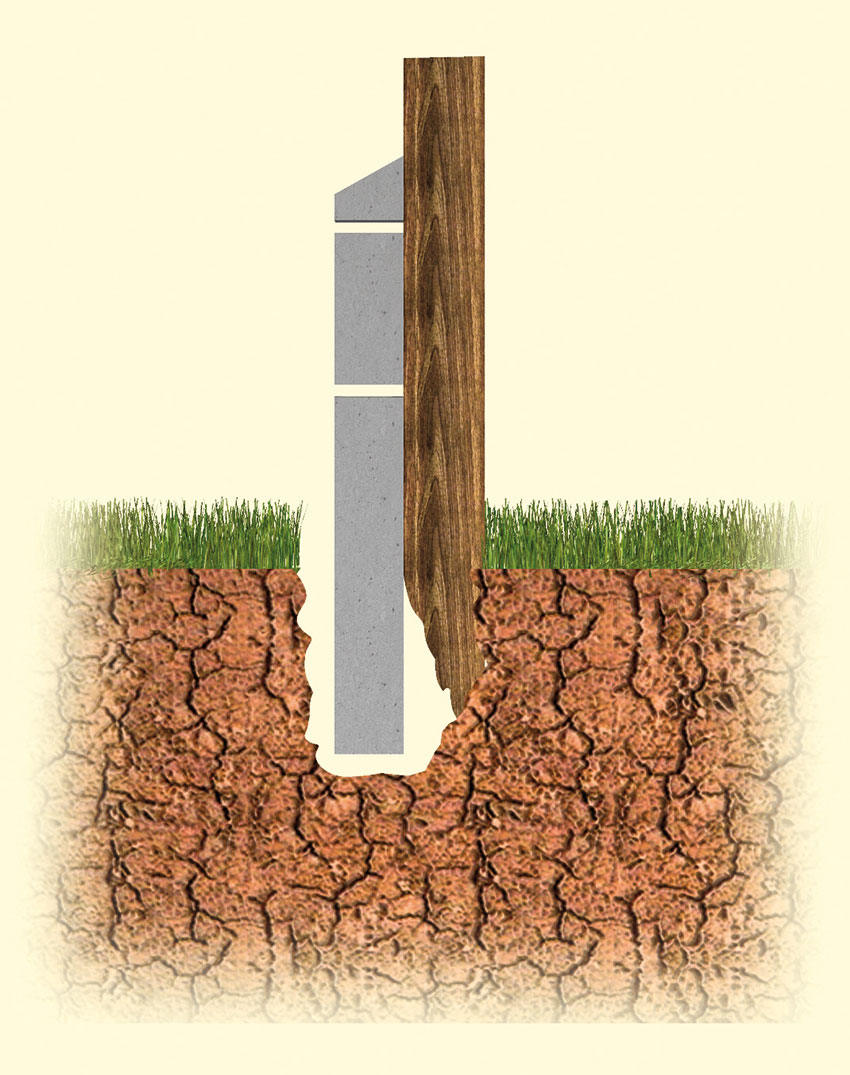 Make adjustments to Spur fit - illustrated