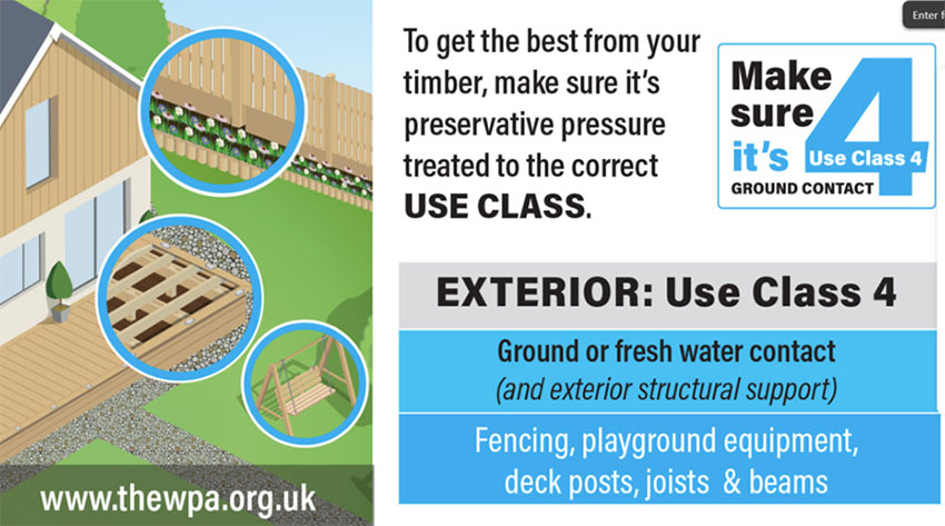 Stake and rail HC4 In-ground treated timber