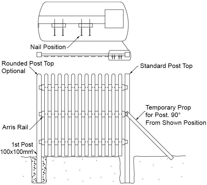 How To Install Palisade Fencing - Mortice and Arris Rail