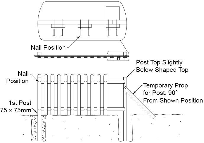 How To Install Palisade Fencing - Post and Rail