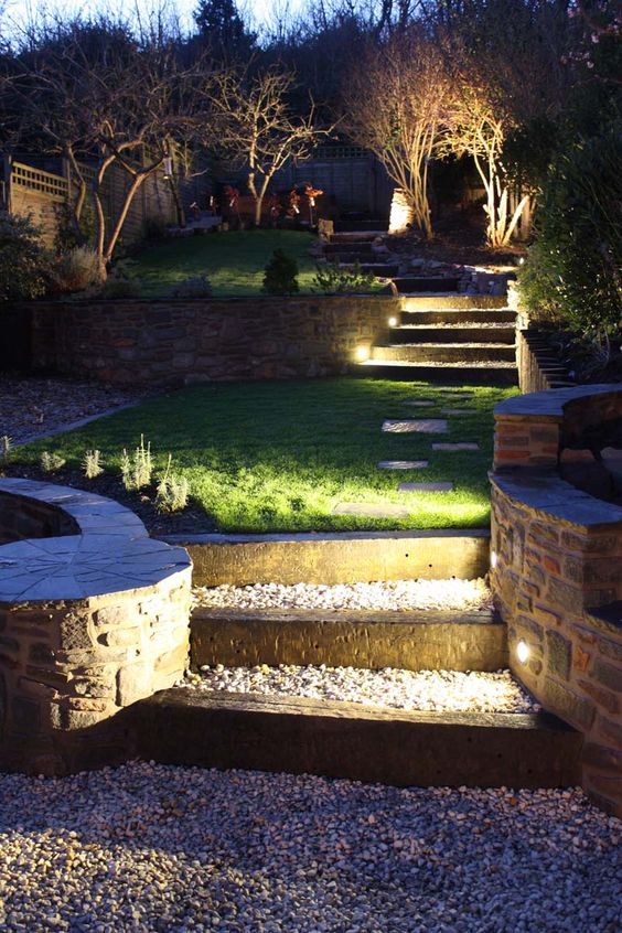 Garden Steps made from railway sleepers